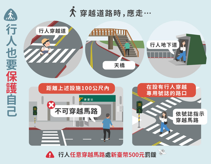 南投縣政府114年度3月份道路交通安全宣導標語圖片